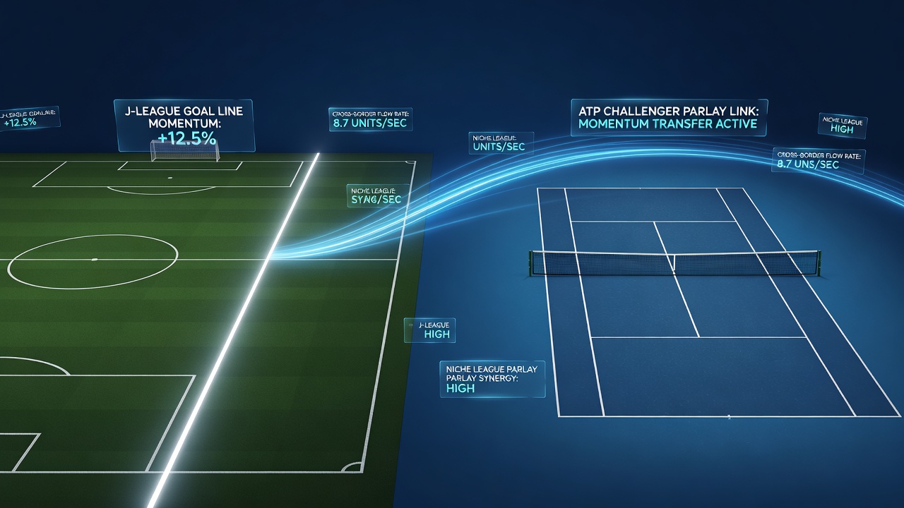Split screen showing J-League goal line odds and ATP Challenger service break statistics